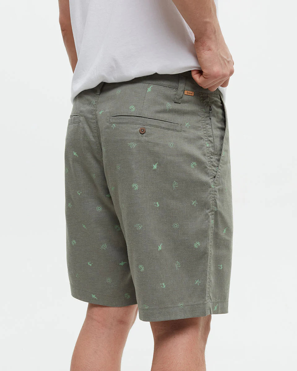 LATITUDE ocean print shorts